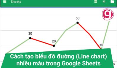 Cách tạo biểu đồ đường và tổ hợp (Line chart - Combo chart) nhiều màu trong Google Sheets